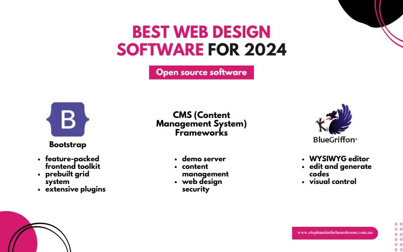 Best web design software for open source