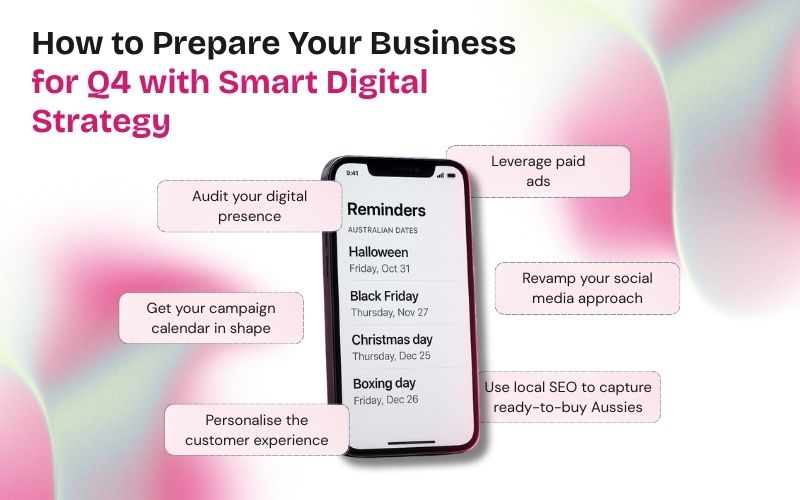 How to Prepare Your Business for Q4 with Smart Digital Strategy